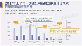 深度剖析华泰最新持仓，洞察投资风向