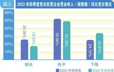 储备金数，经济稳定与发展的关键密码