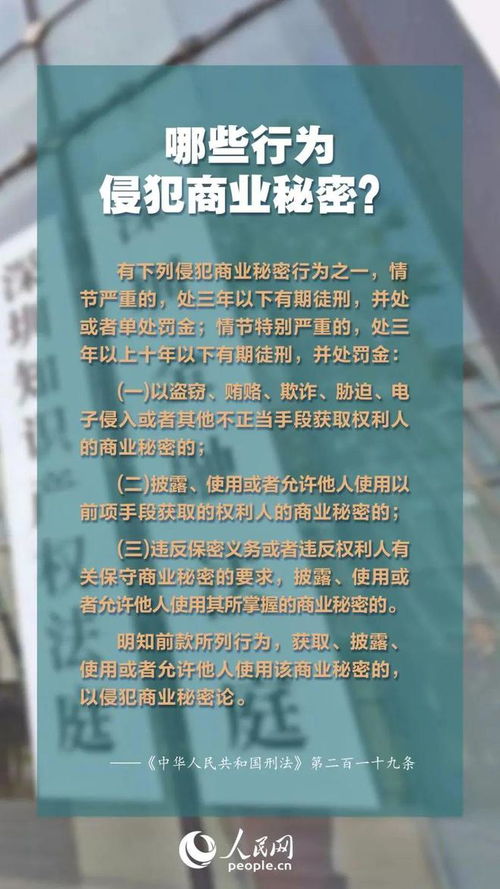 保护创意的秘密，知识产权全解